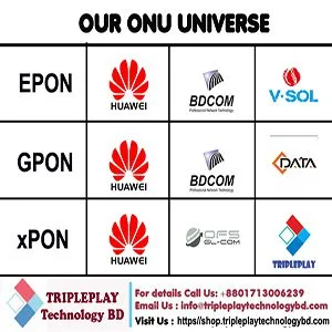 ONU in Bangladesh 300x300 1 | Tripleplay Technology BD